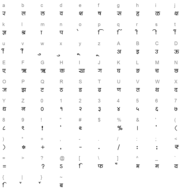 SHREE DEV7 3594 Regular Character Map