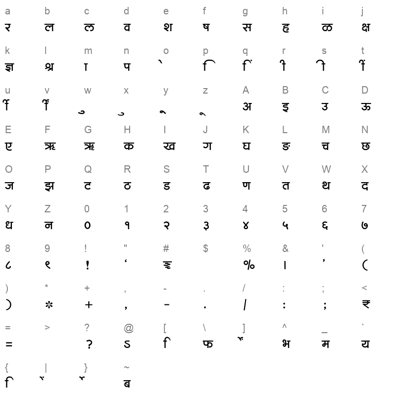 SHREE DEV7 3595 Regular Character Map