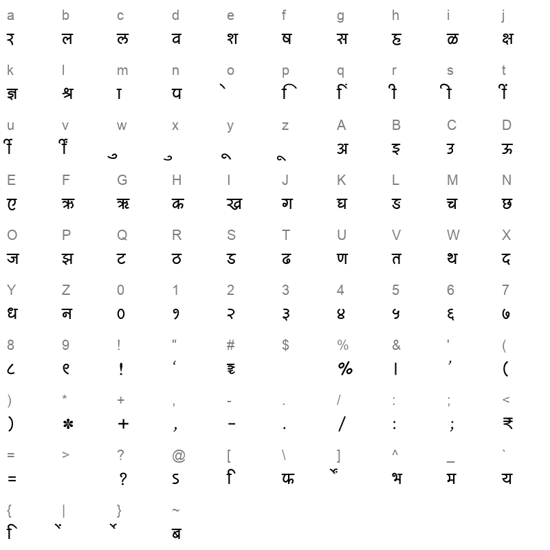 SHREE DEV7 3616 Regular Character Map