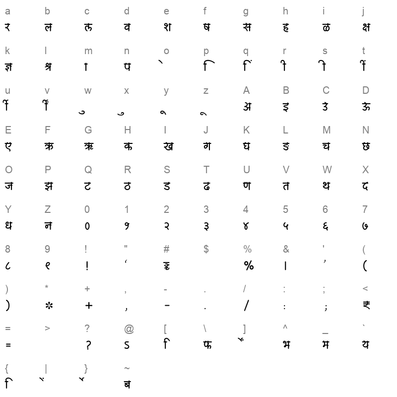 SHREE DEV7 3630 Regular Character Map
