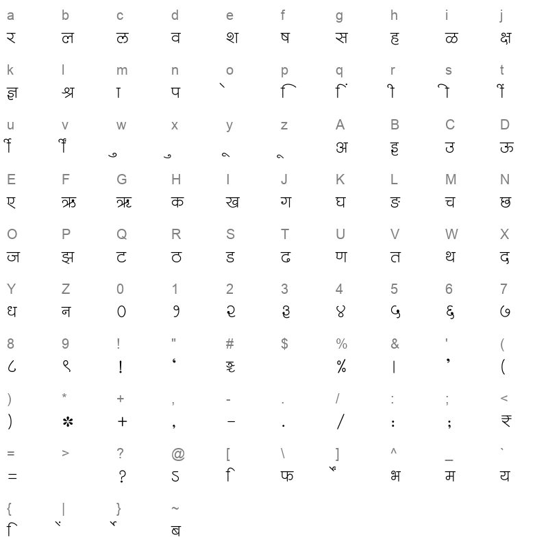 SHREE DEV7 3633 Regular Character Map