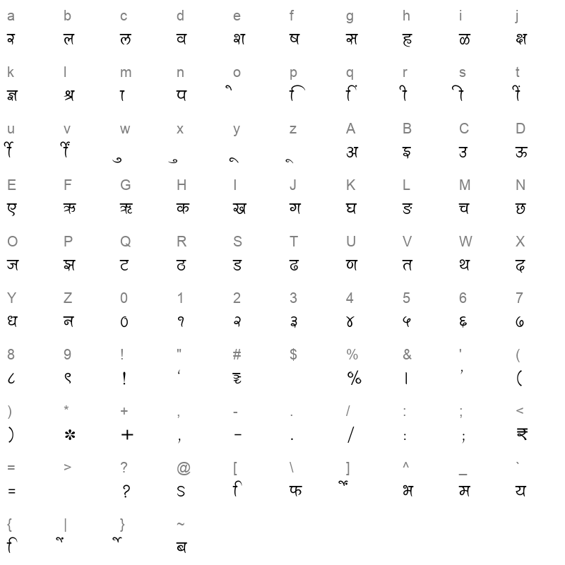 SHREE DEV7 3648 Regular Character Map