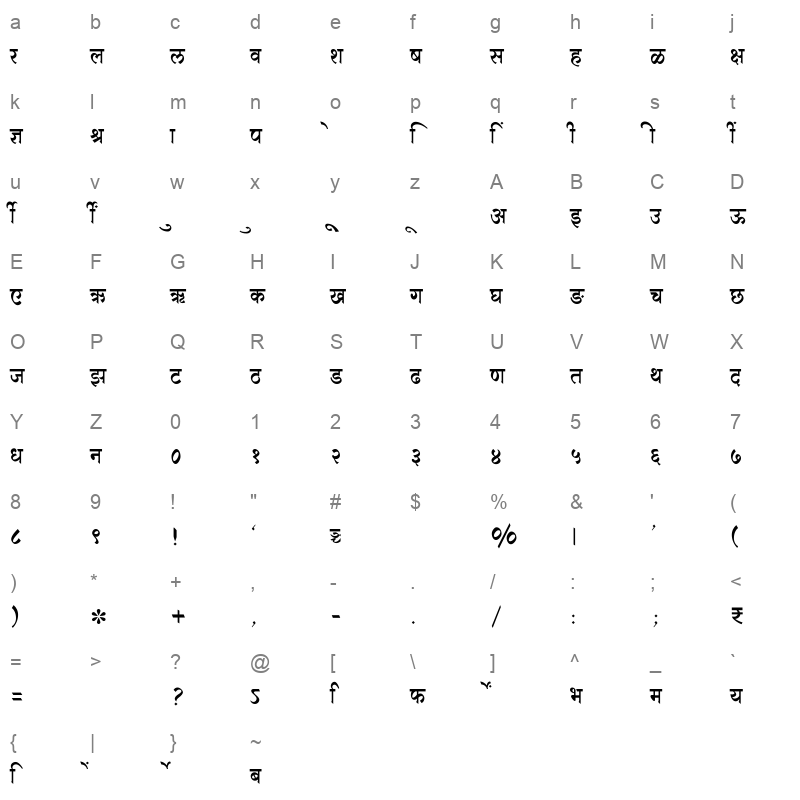 SHREE DEV7 3655 Regular Character Map
