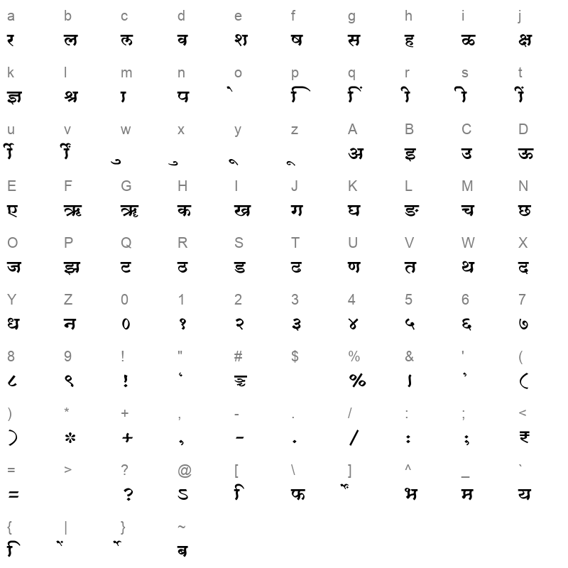 SHREE DEV7 3657 Regular Character Map