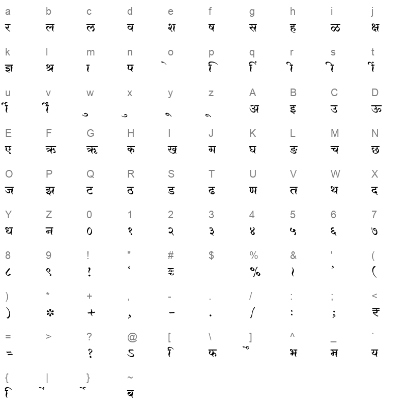 SHREE DEV7 3678 Regular Character Map