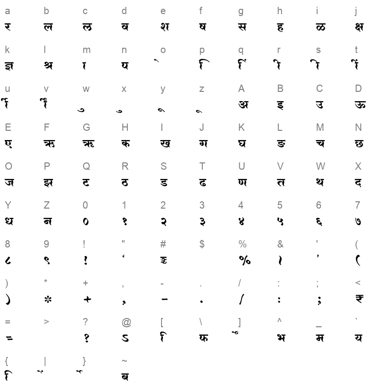 SHREE DEV7 3679 Regular Character Map