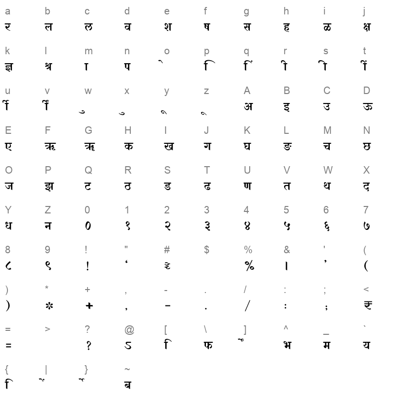 SHREE DEV7 3689 Regular Character Map