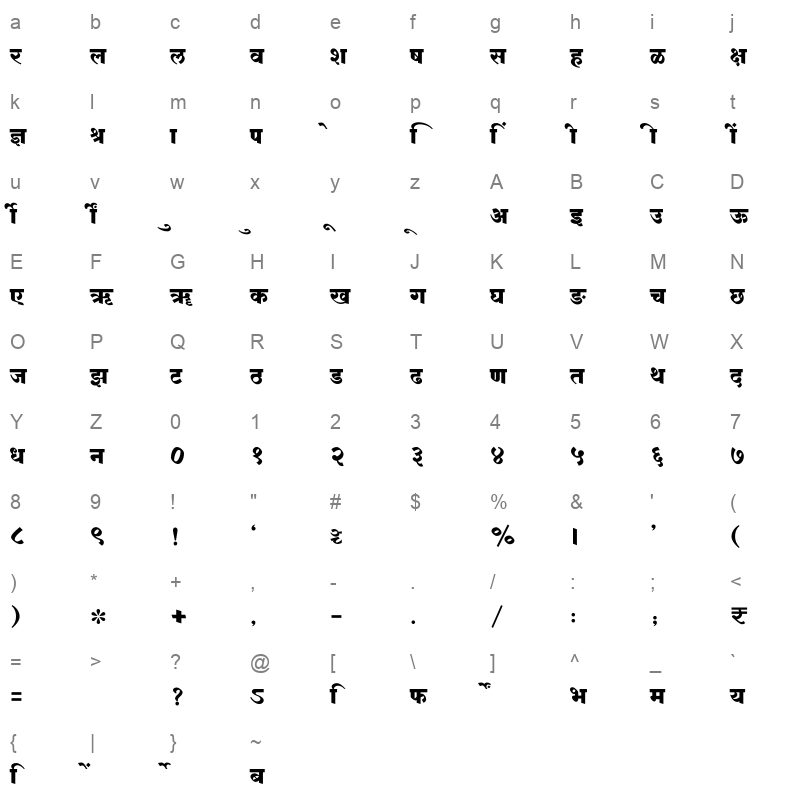 SHREE DEV7 3690 Regular Character Map