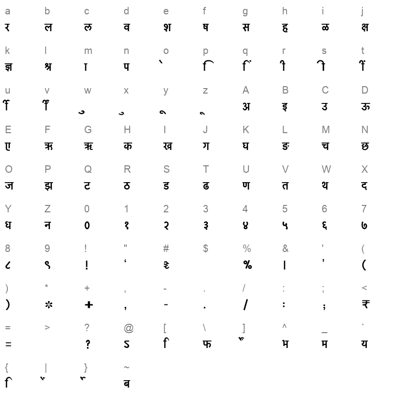 SHREE DEV7 3696 Regular Character Map