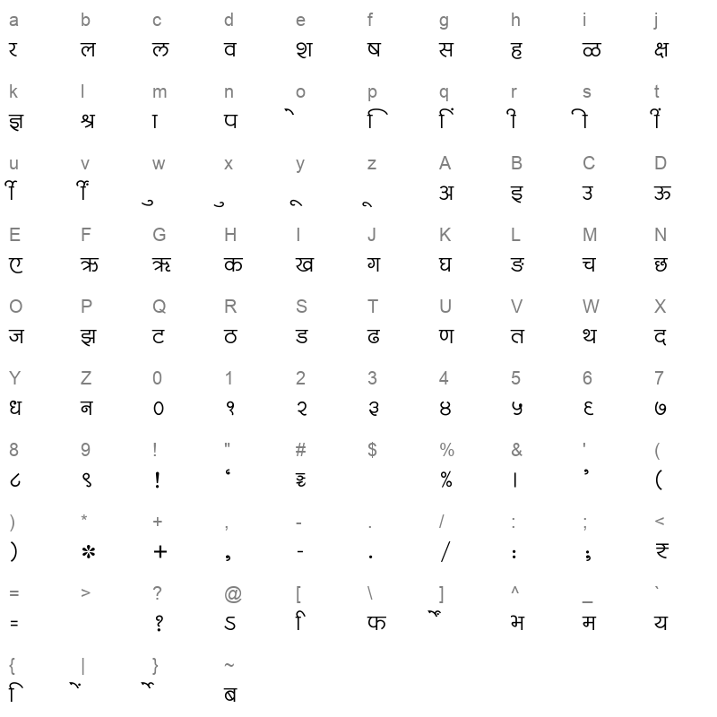 SHREE DEV7 4514 Regular Character Map