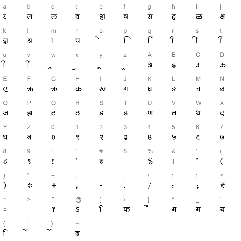 SHREE DEV7 4515 Regular Character Map