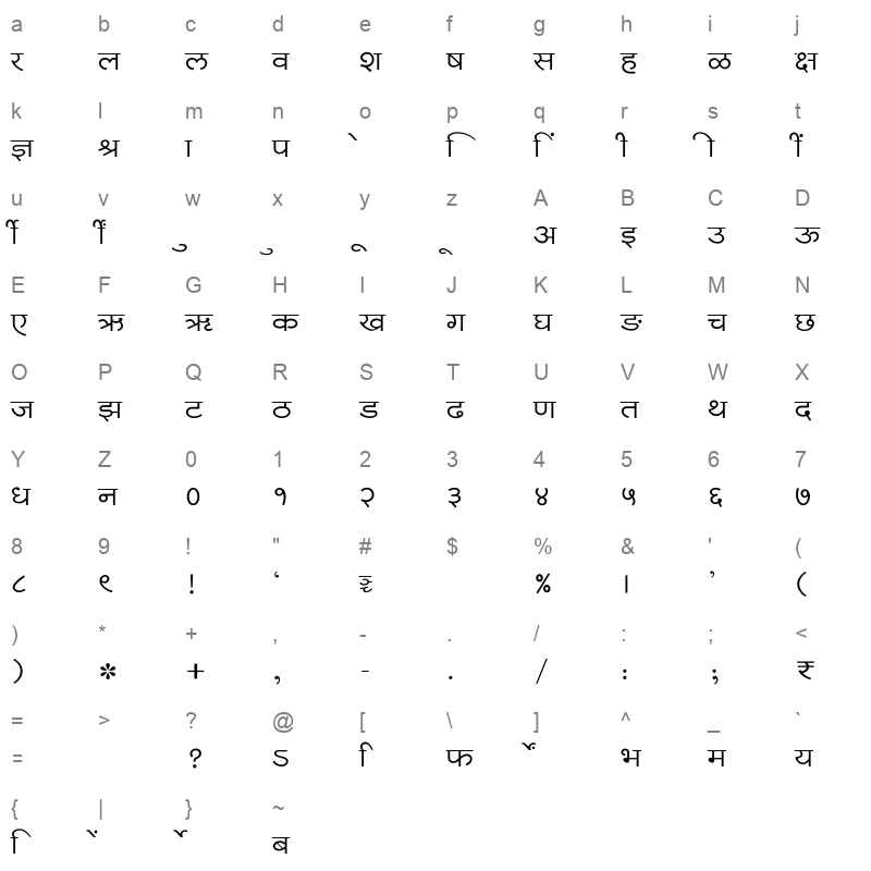SHREE DEV7 4538 Regular Character Map