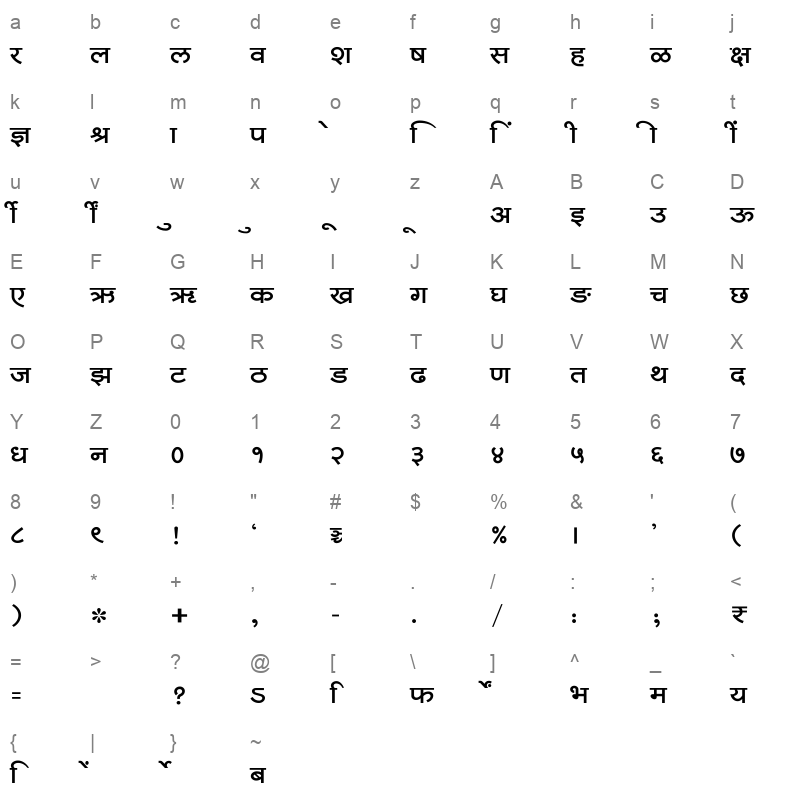 SHREE DEV7 4539 Regular Character Map