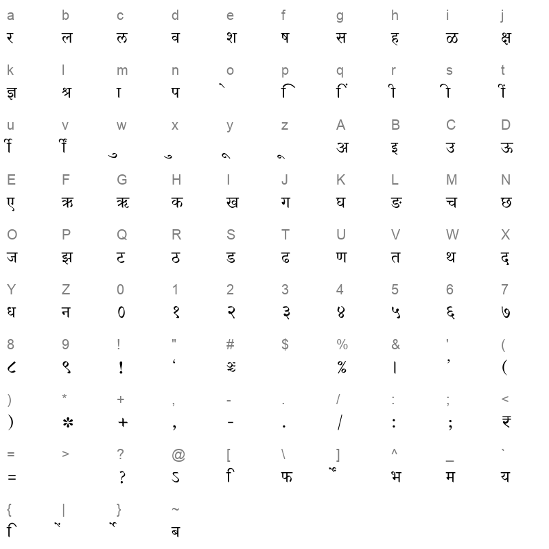 SHREE DEV7 4590 Regular Character Map