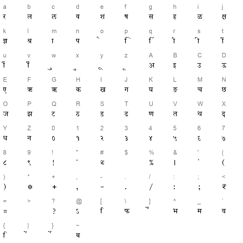 SHREE DEV7 4591 Regular Character Map