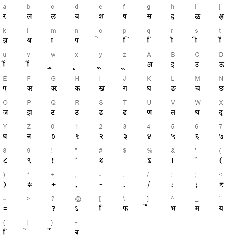 SHREE DEV7 4592 Regular Character Map