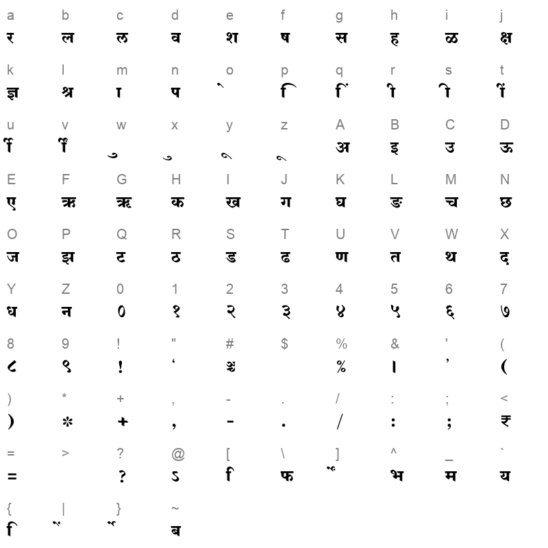 SHREE DEV7 4594 Regular Character Map