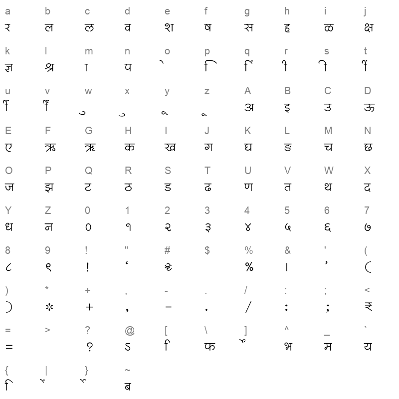 SHREE DEV7 4596 Regular Character Map