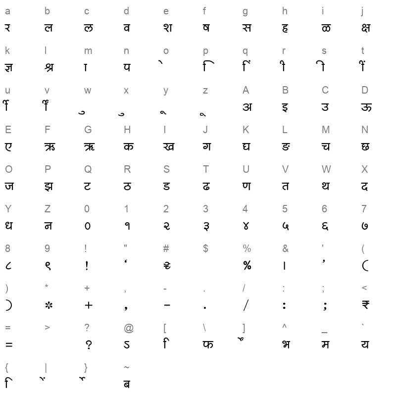 SHREE DEV7 4597 Regular Character Map