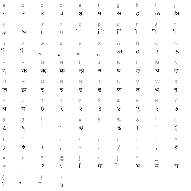 SHREE DEV7 4615 Regular Character Map