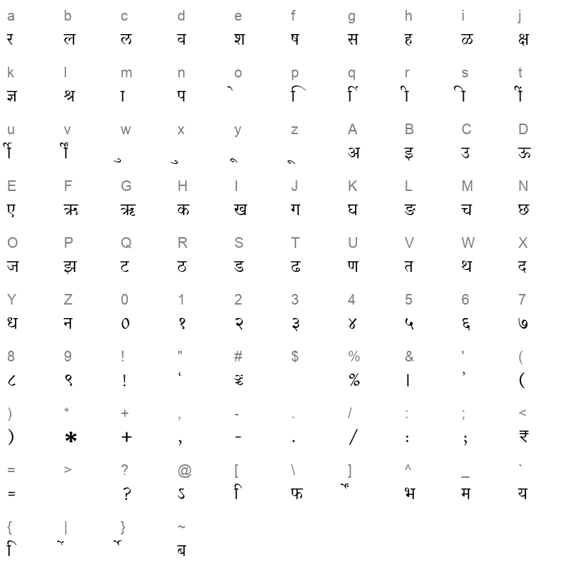 SHREE DEV7 4617 Regular Character Map