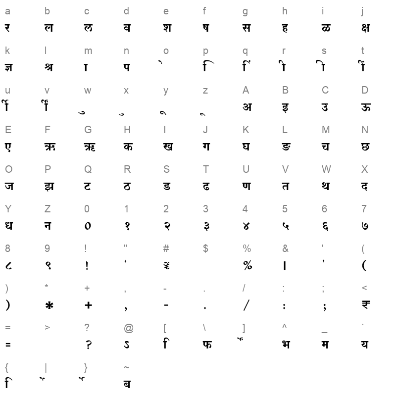 SHREE DEV7 4618 Regular Character Map