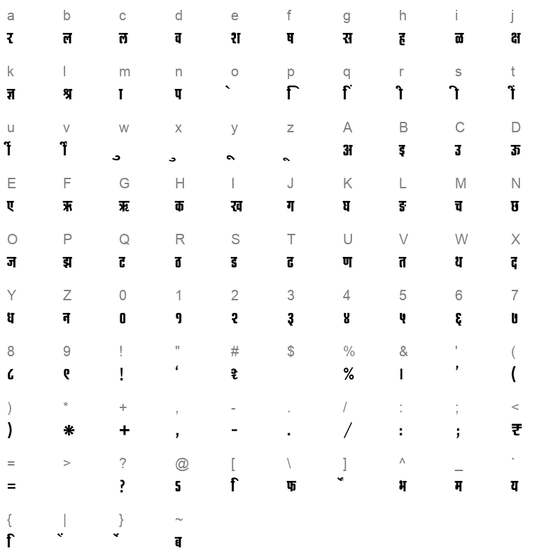 SHREE DEV7 4632 Regular Character Map
