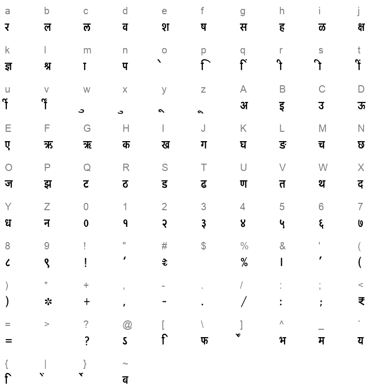 SHREE DEV7 4634 Regular Character Map