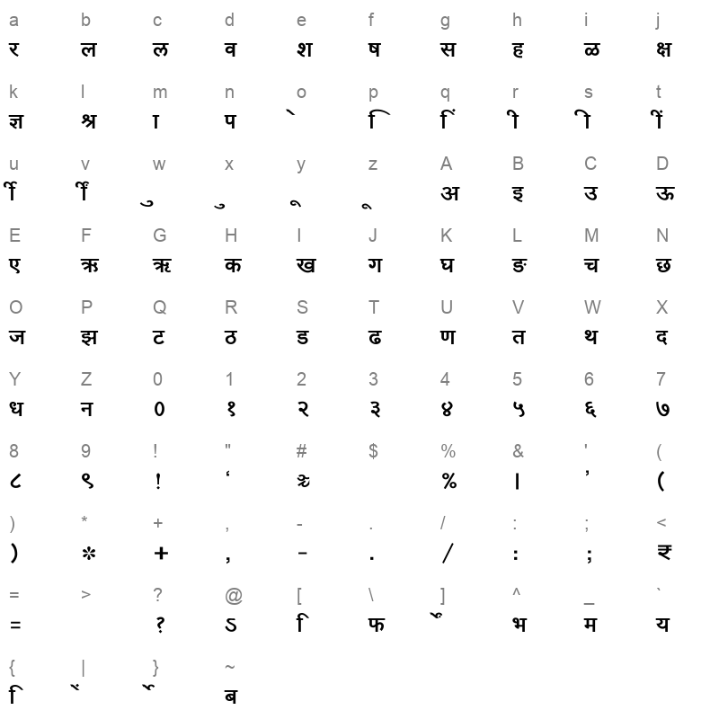 SHREE DEV7 4638 Regular Character Map