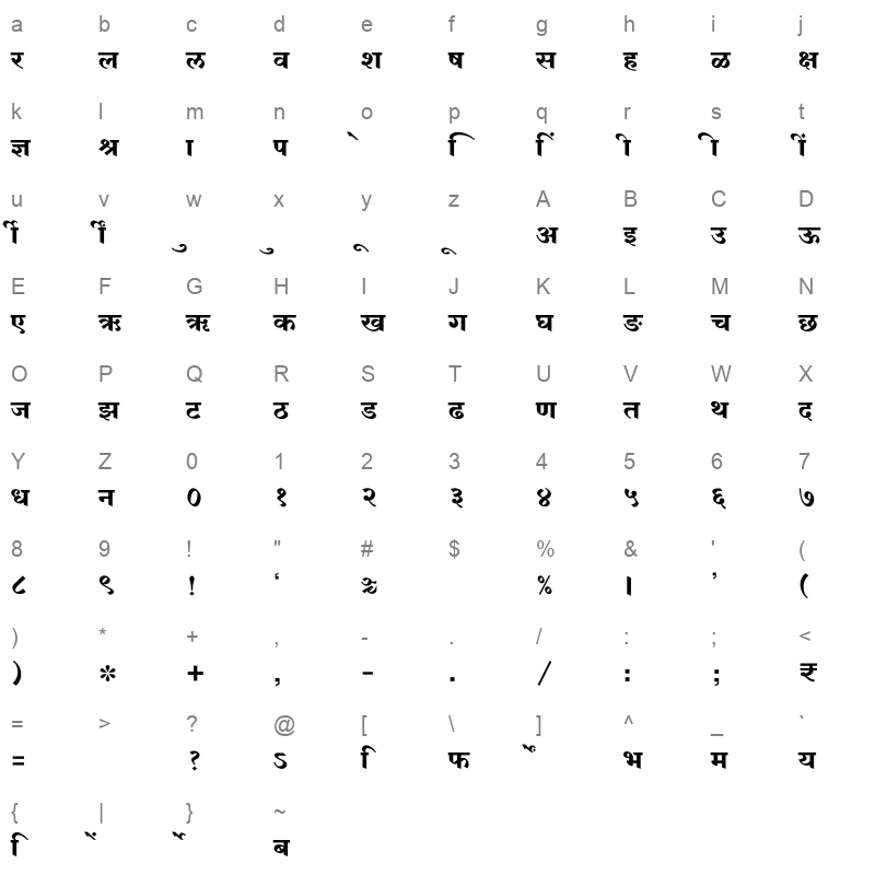 SHREE DEV7 4642 Regular Character Map