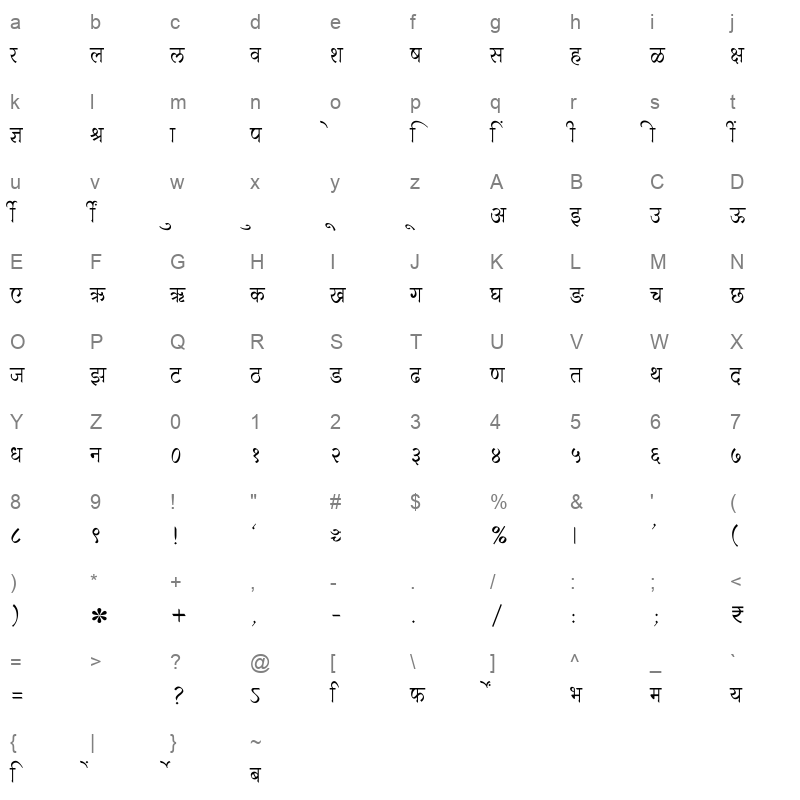 SHREE DEV7 4667 Regular Character Map