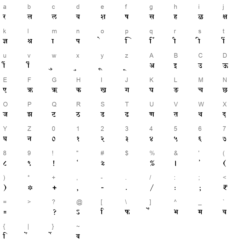 SHREE DEV7 4679 Regular Character Map