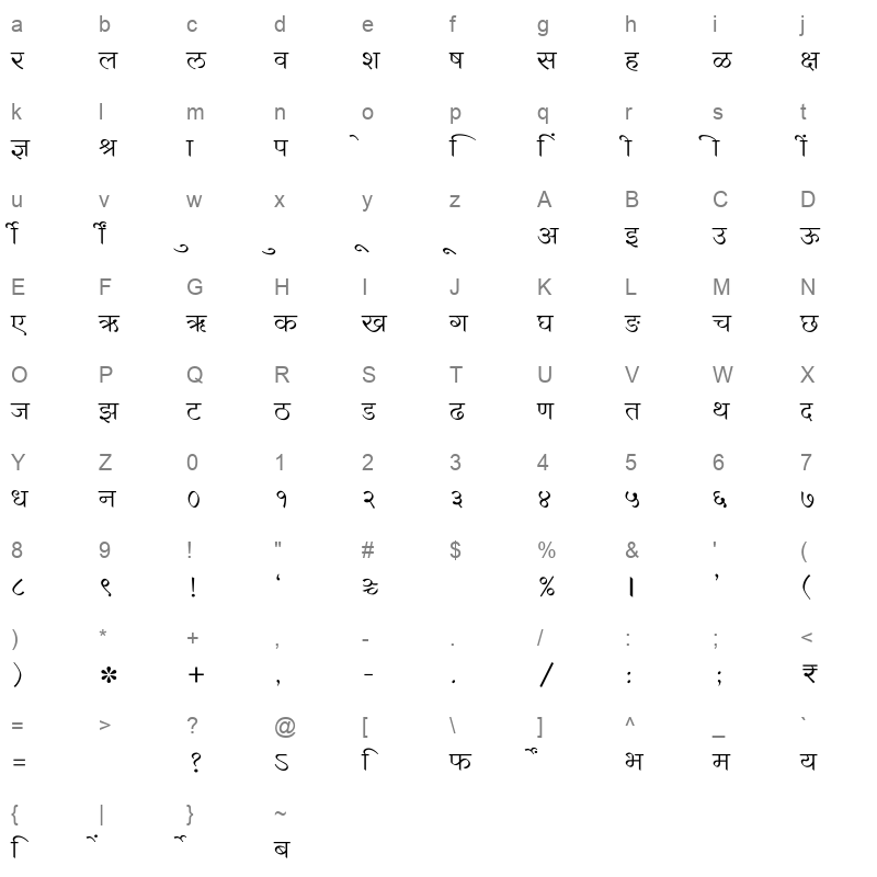 SHREE DEV7 4908 Regular Character Map