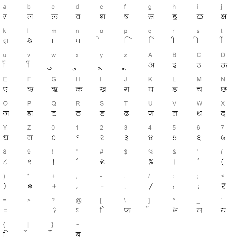 SHREE DEV7 4912 Regular Character Map
