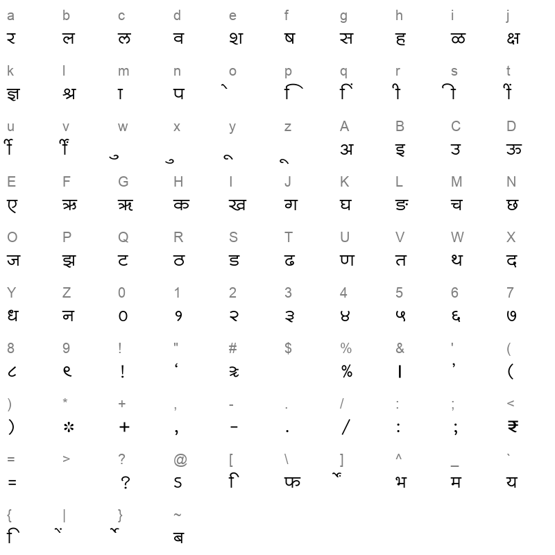 SHREE DEV7 4929 Regular Character Map