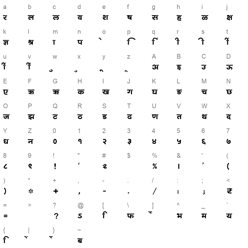 SHREE DEV7 4932 Regular Character Map