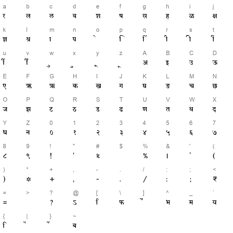 SHREE DEV7 4947 Regular Character Map