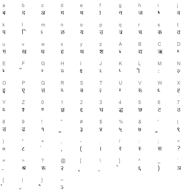 Shreenath Bold Regular Character Map
