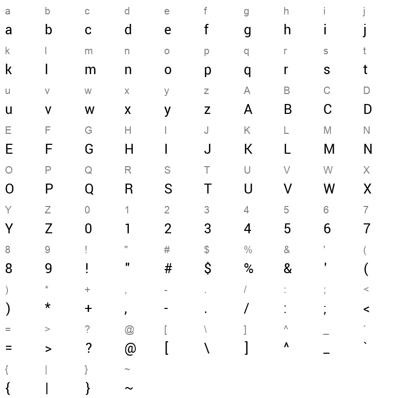 Yantramanav Regular Character Map